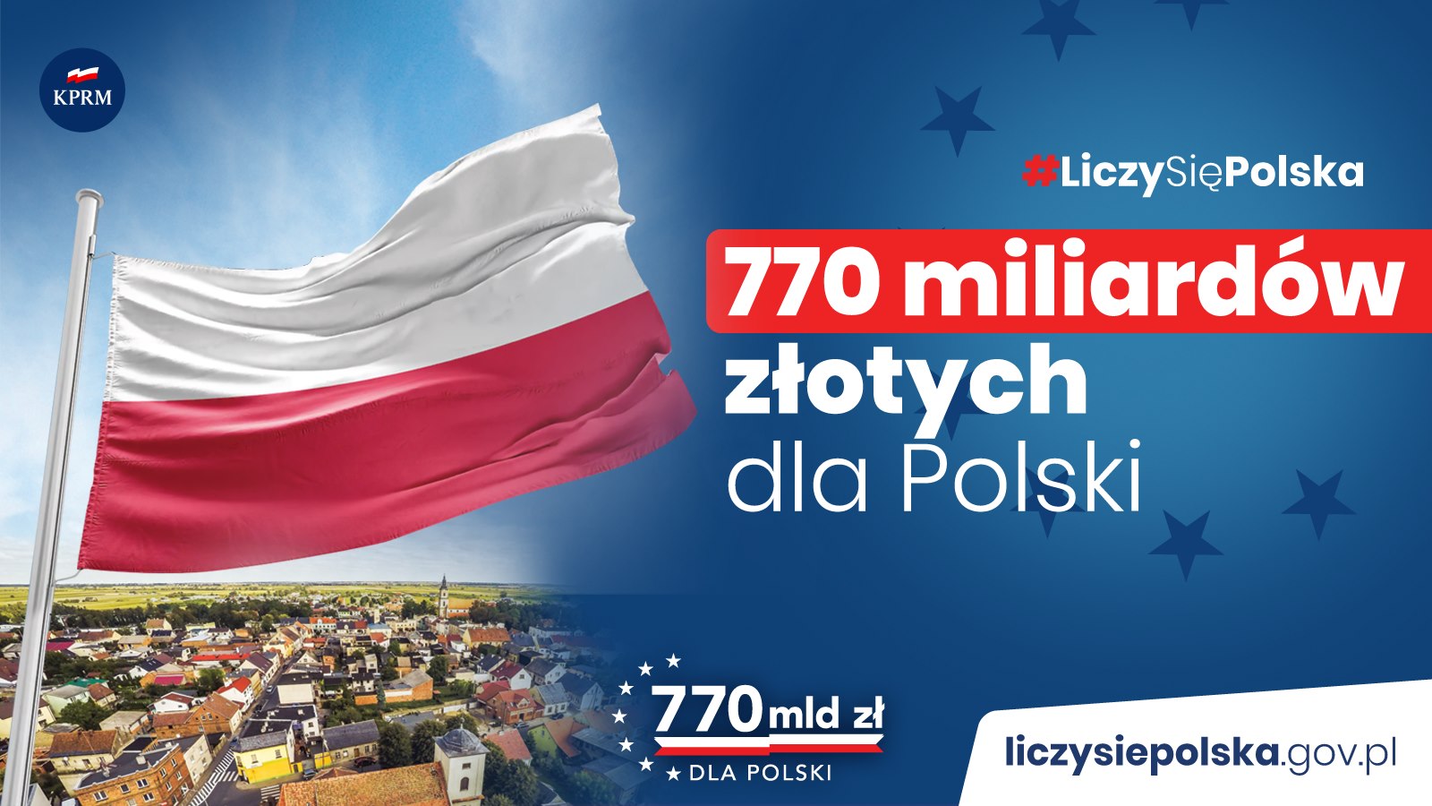 Dzięki sukcesowi negocjacyjnemu premiera Mateusza Morawieckiego jako rząd Prawa i Sprawiedliwości wywalczyliśmy największe w historii naszego członkostwa w UE środki dla naszego kraju – 770 mld zł.