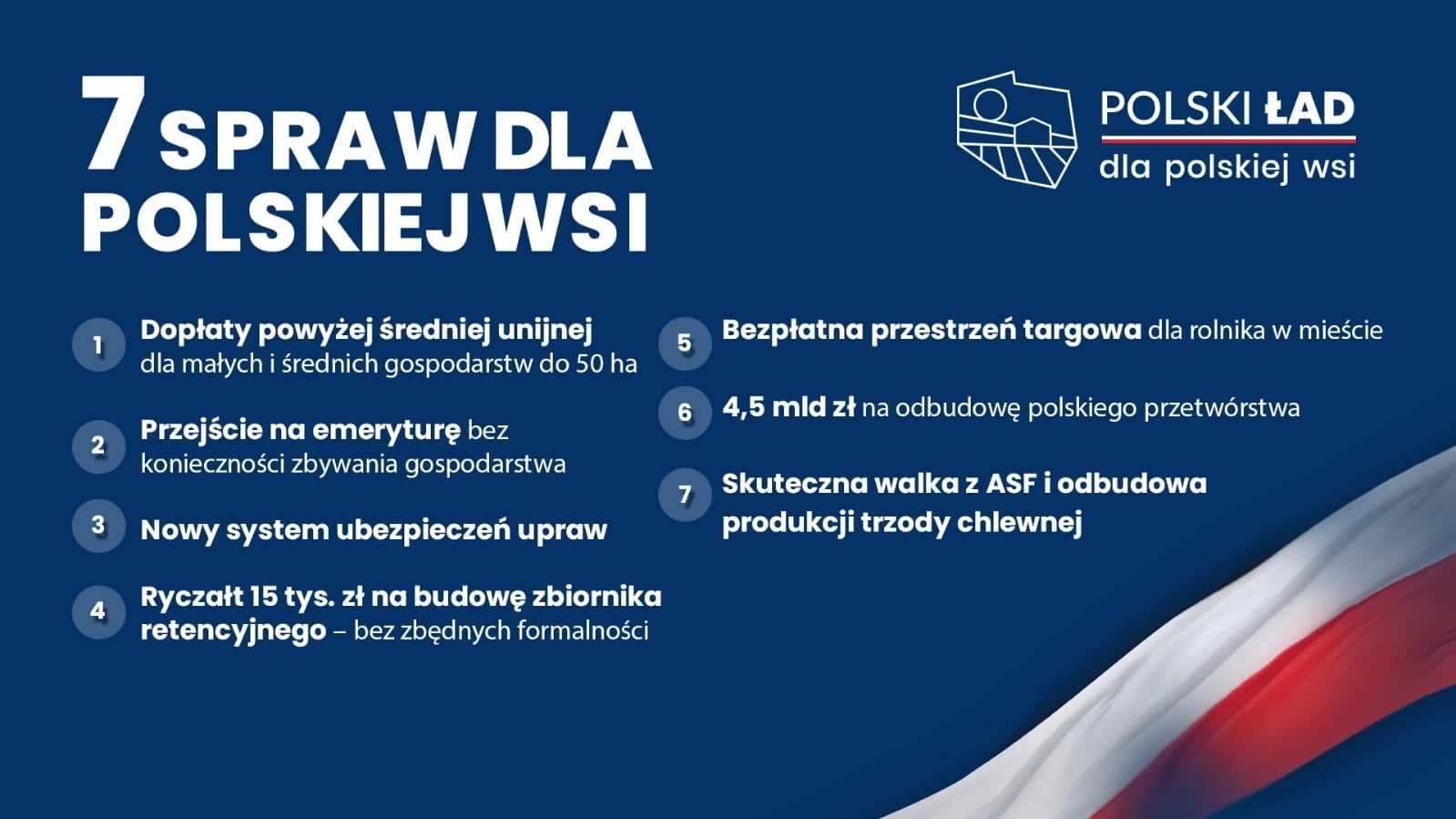 Polski Ład dla polskiej wsi 7 kluczowych zmian.