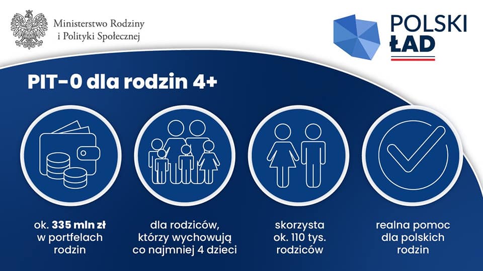 Polski Ład zapewni realne wsparcie dla rodzin. Zerowy PIT skierowany jest dla dużych rodzin 4+.