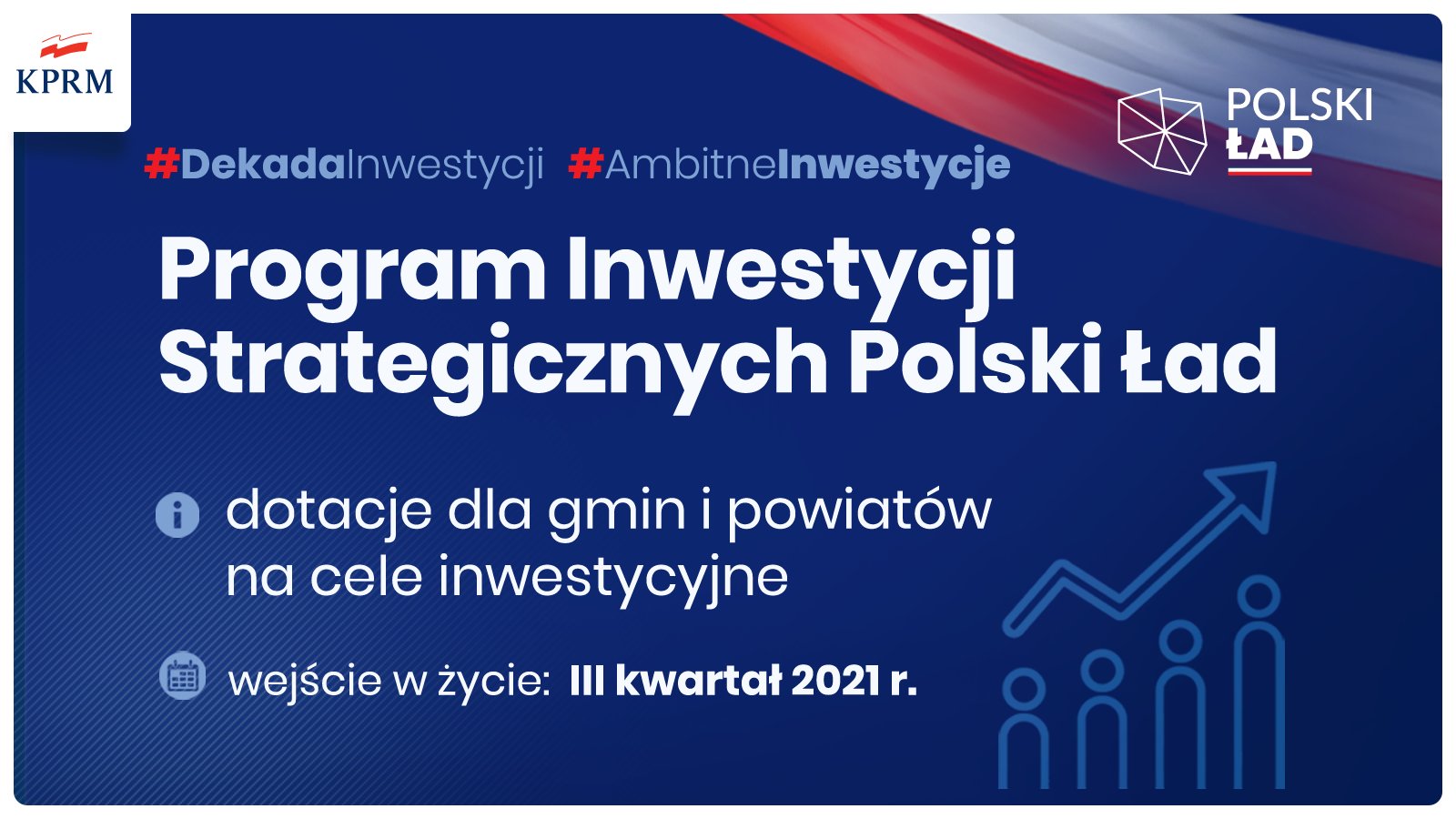 Polski Ład – dekada inwestycji