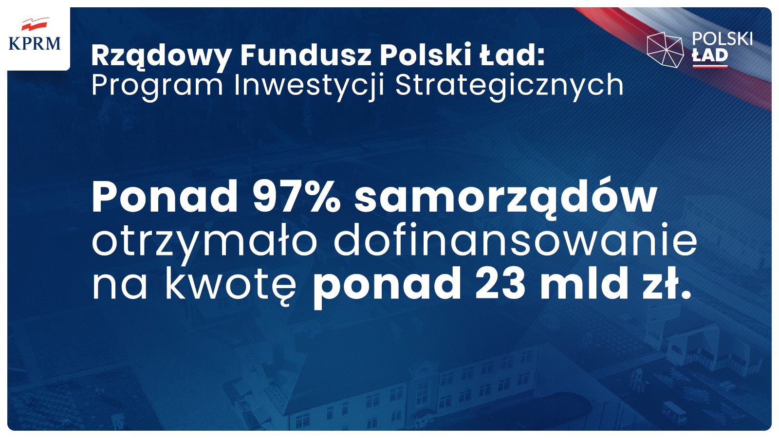 Ponad 97% samorządów otrzymało dofinansowanie z Rządowego Funduszu Polski Ład!