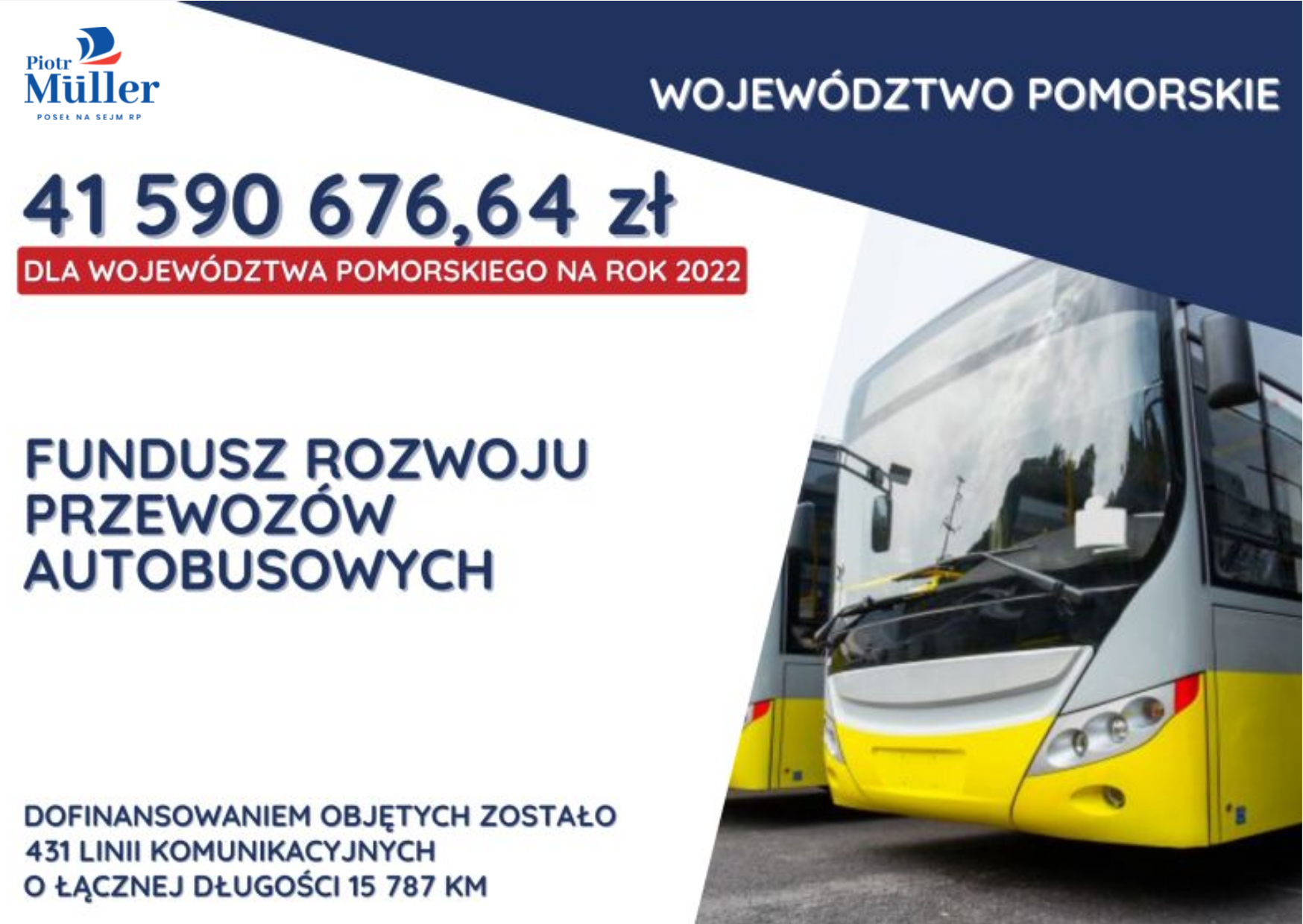 Dodatkowe środki, które 29 grudnia 2021 ogłosił wojewoda pomorski otrzymał:
powiat lęborski, gmina Cewice, powiat bytowski, powiat słupski.