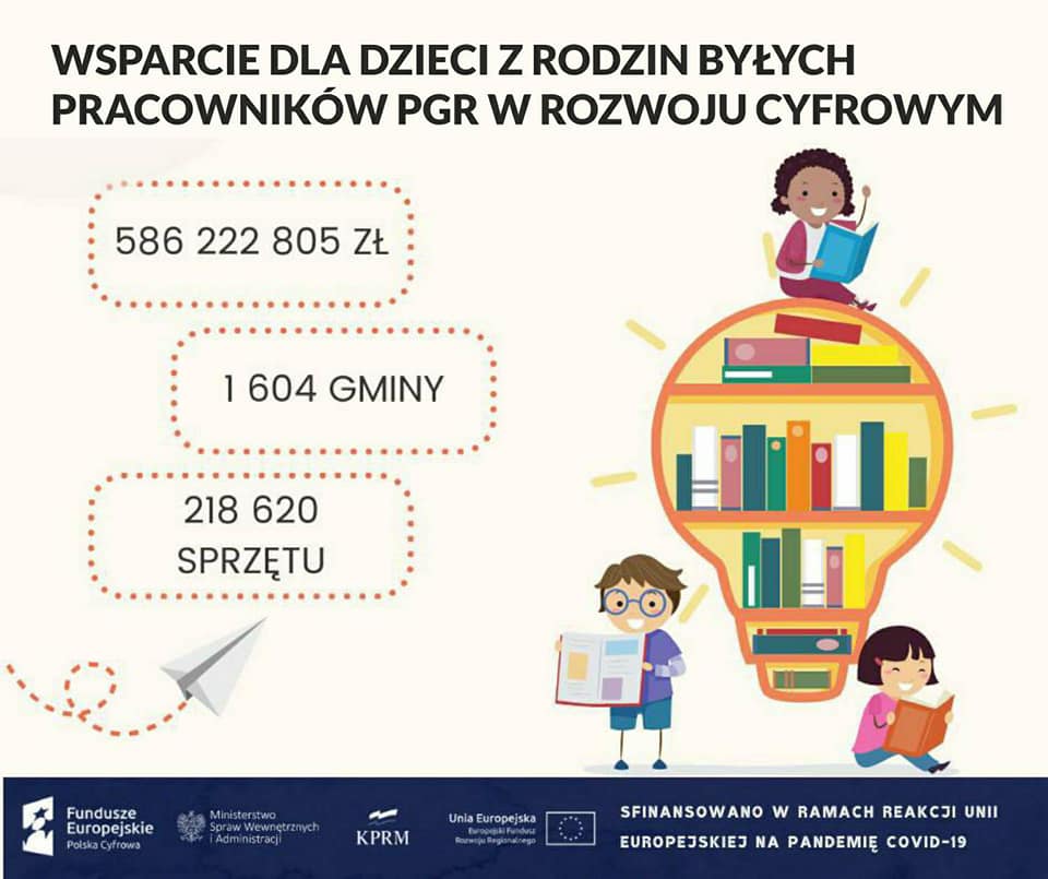 Ponad 580 mln zł na sprzęt komputerowy dla dzieci i młodzieży z całej Polski!