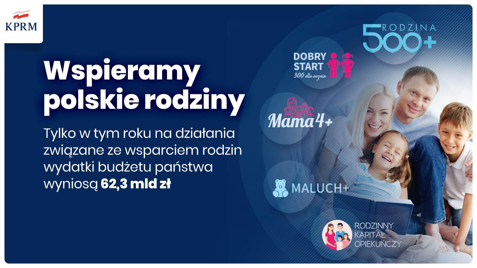 Wspieramy polskie rodziny!