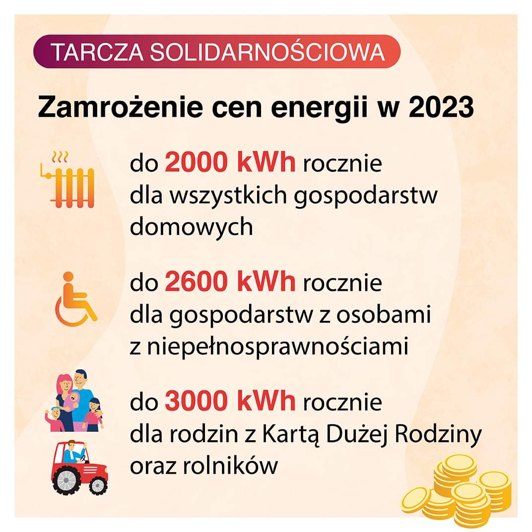 W ramach Tarczy Solidarnościowej w 2023 gwarantujemy stabilność cen. Do określonego poziomu będą zamrożone w wysokości z 2022.