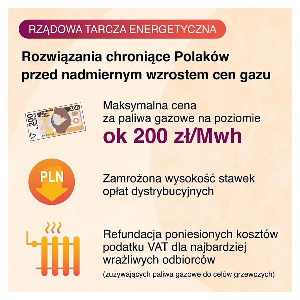 W ubiegłym tygodniu Sejm przyjął rządową ustawę dot. amortyzacji cen gazu w 2023 r. To kontynuacja budowy kompleksowego pakietu wsparcia dla polskich rodzin.