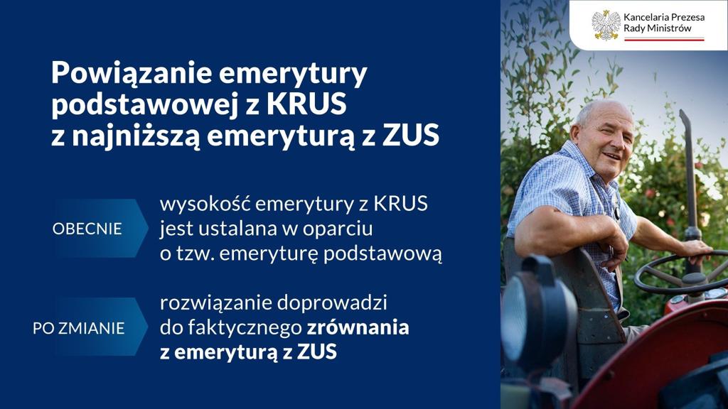To kolejny element kompleksowego programu dla polskiego rolnictwa, który prowadzi rząd Prawa i Sprawiedliwości.